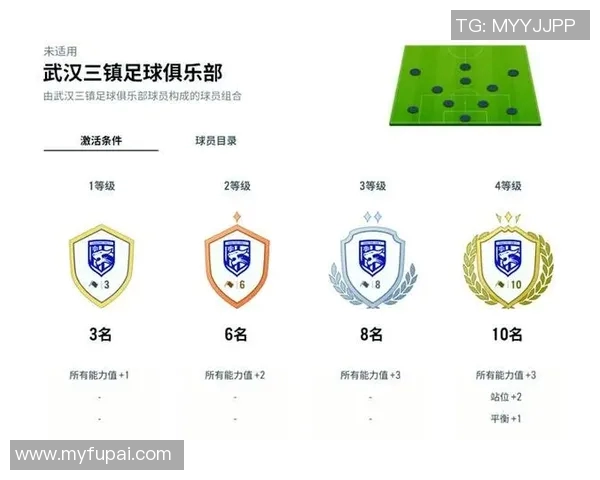 中超联赛新赛季前瞻球队阵容大揭秘与明星球员表现分析